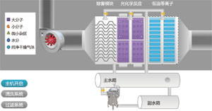 图片4缩 图片4缩